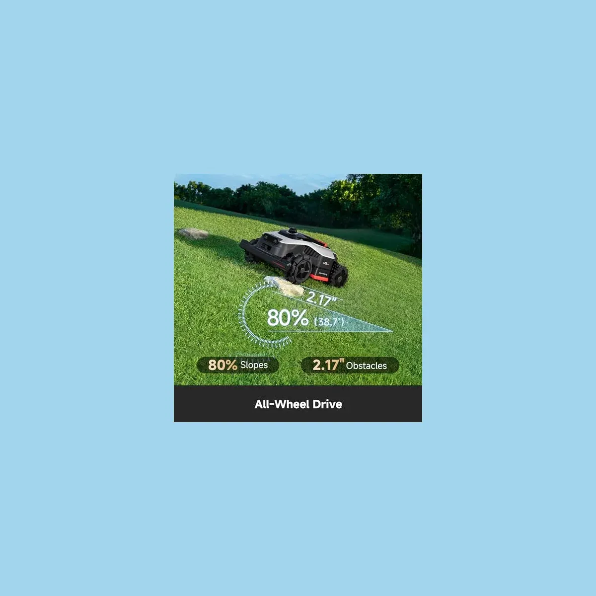 Dreame A3 AWD view 4