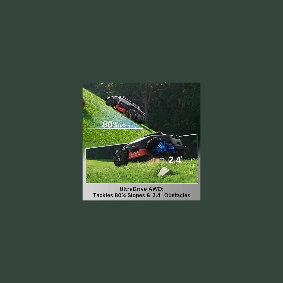 MOVA LiDAX Ultra AWD view 2